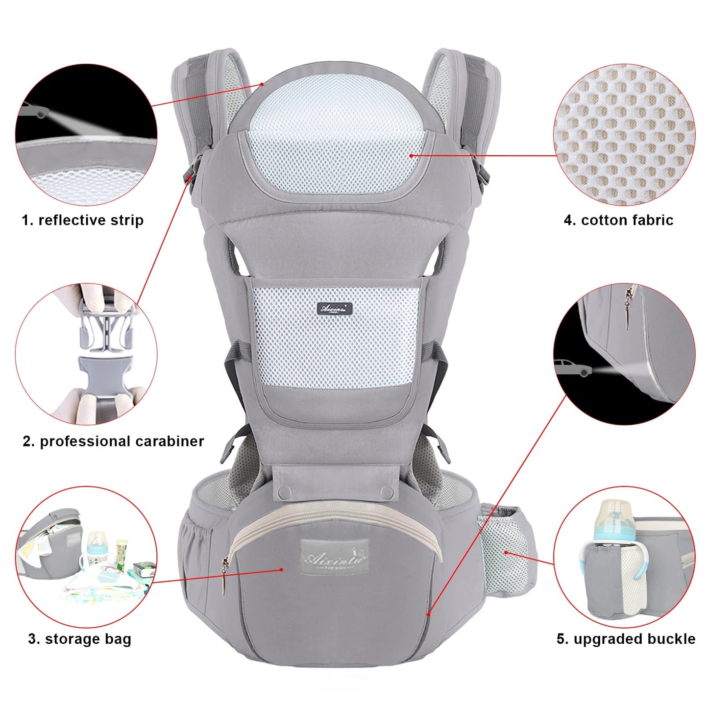 Baby Carrier Ergonomic - Kangaroo Bag Accessorie