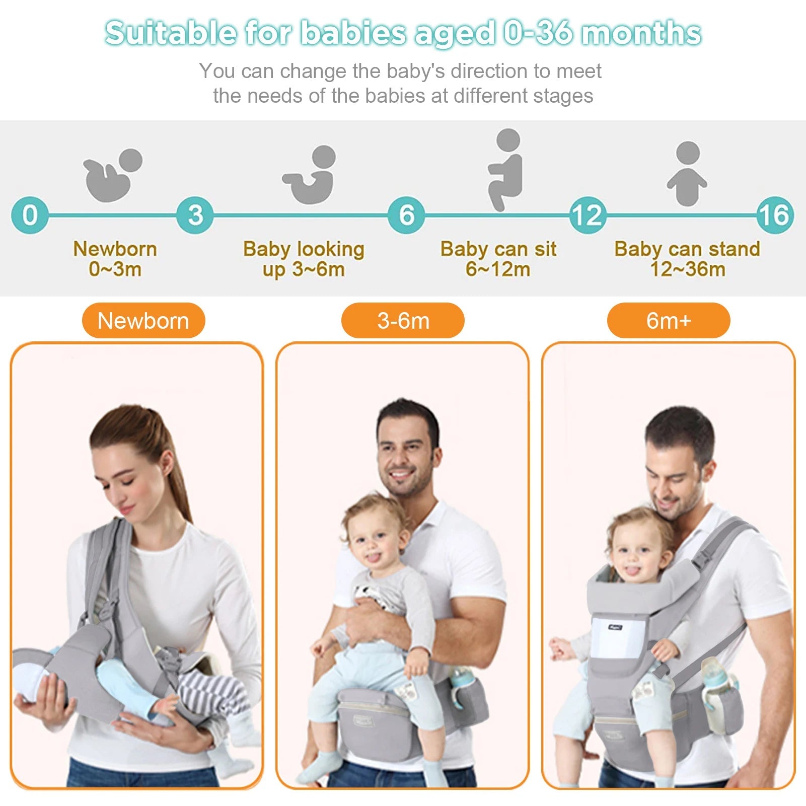 Baby Carrier Ergonomic - Kangaroo Bag Accessorie