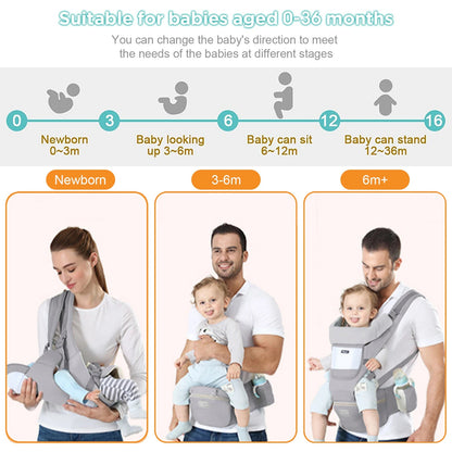 Baby Carrier Ergonomic - Kangaroo Bag Accessorie