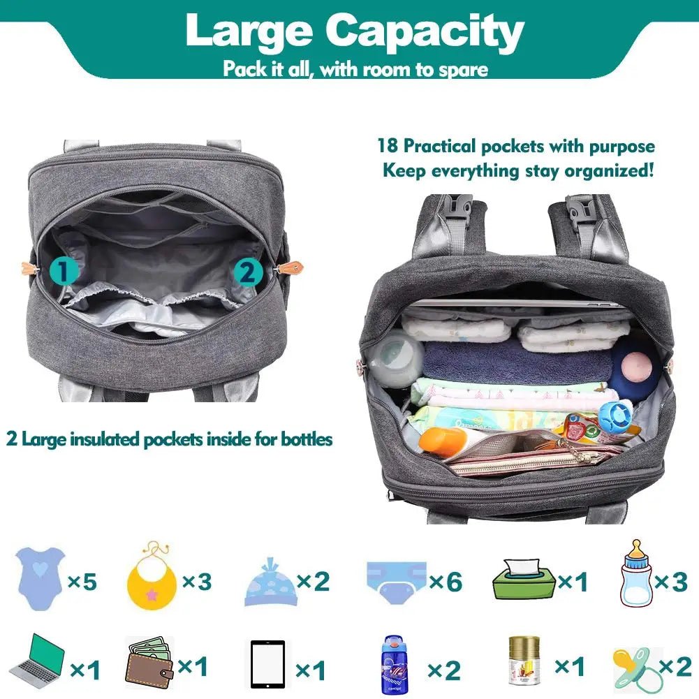 Baby Changing Nappy Bag - Maternity Organiser Travel Backpack Waterproof - Regal Allure