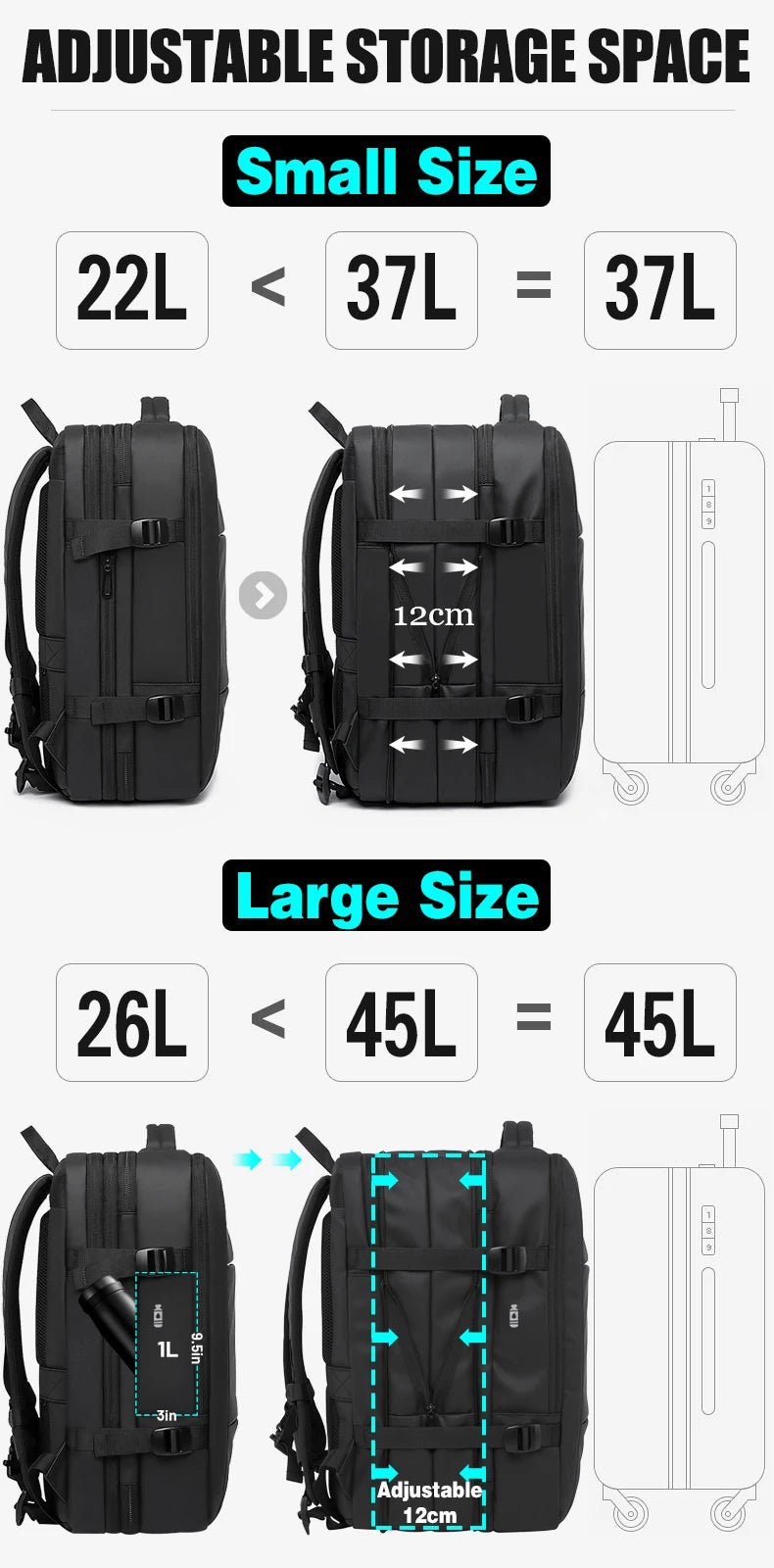 Travel Backpack Waterproof Large Capacity - Air Travel Hand Baggage